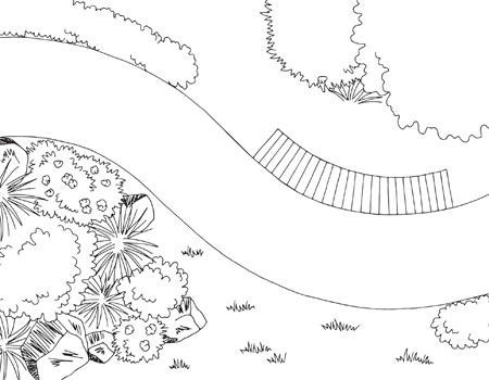 Mud map for making a garden from scratch